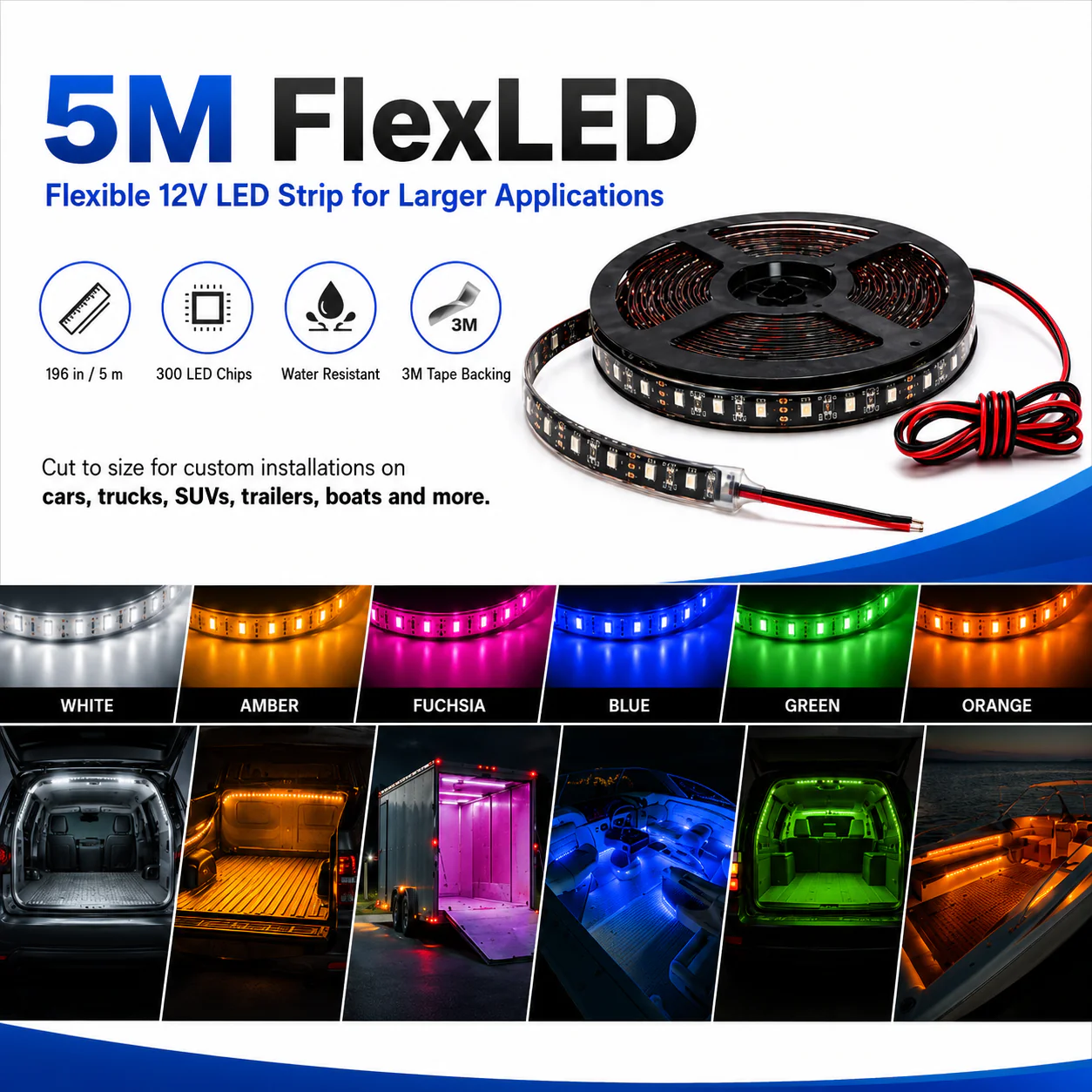 Heavy Duty LEDs